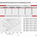 Вентиляторы подпора осевые СВ-ВО21-12-11,2; СВ-ВКОПв21-12-11,2